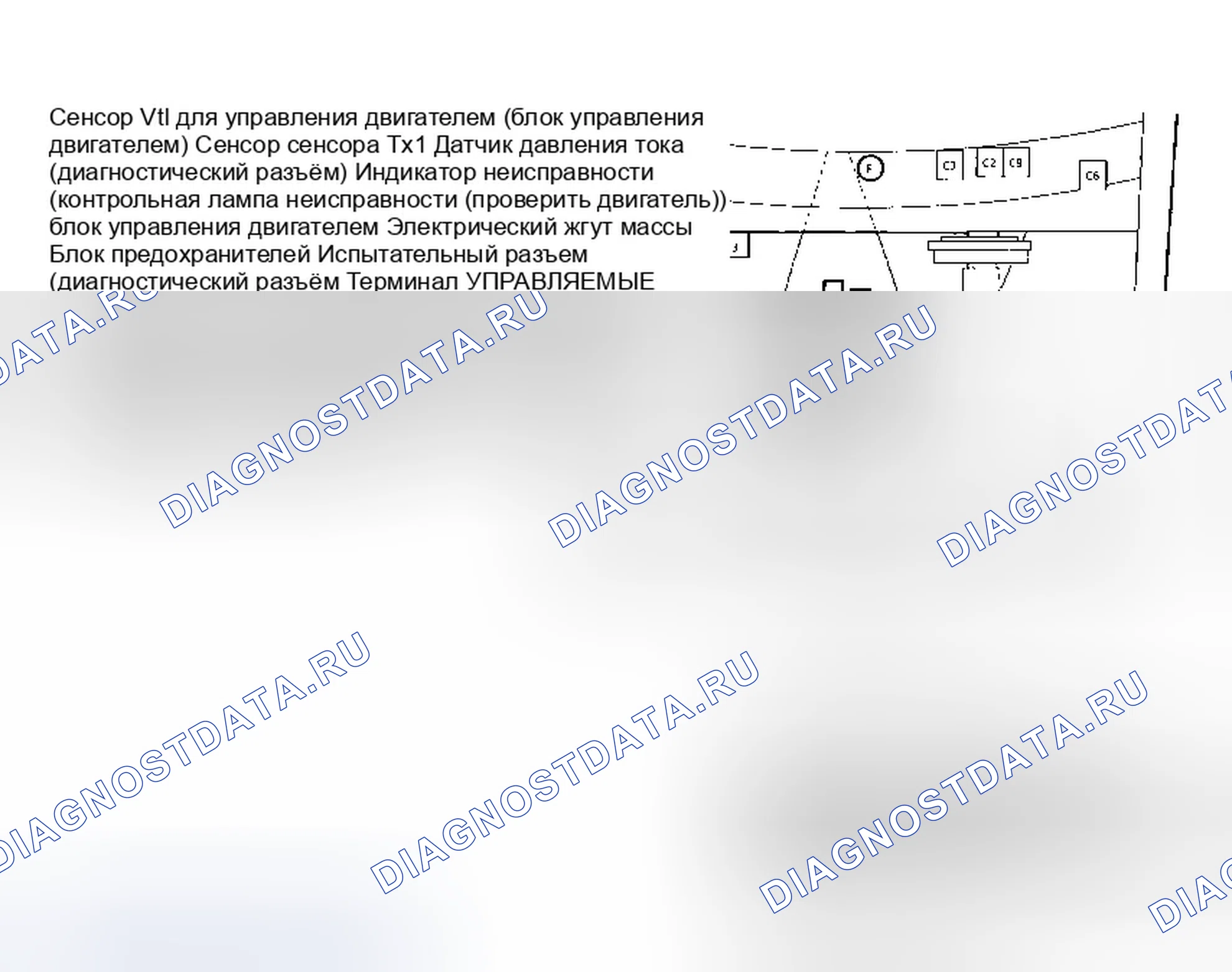 Рис. 2: Моторный отсек (5.0L и 5.7L W / M / T). GMC Yukon I