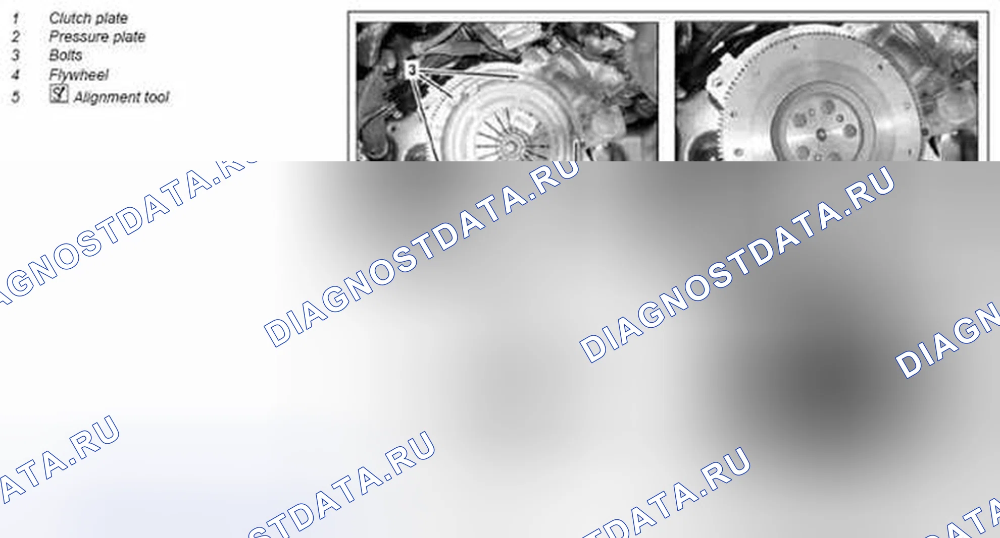 Рис. 5: Снять / установить муфту сцепления - AR25.10-P-0050MCU. Kia Soul I