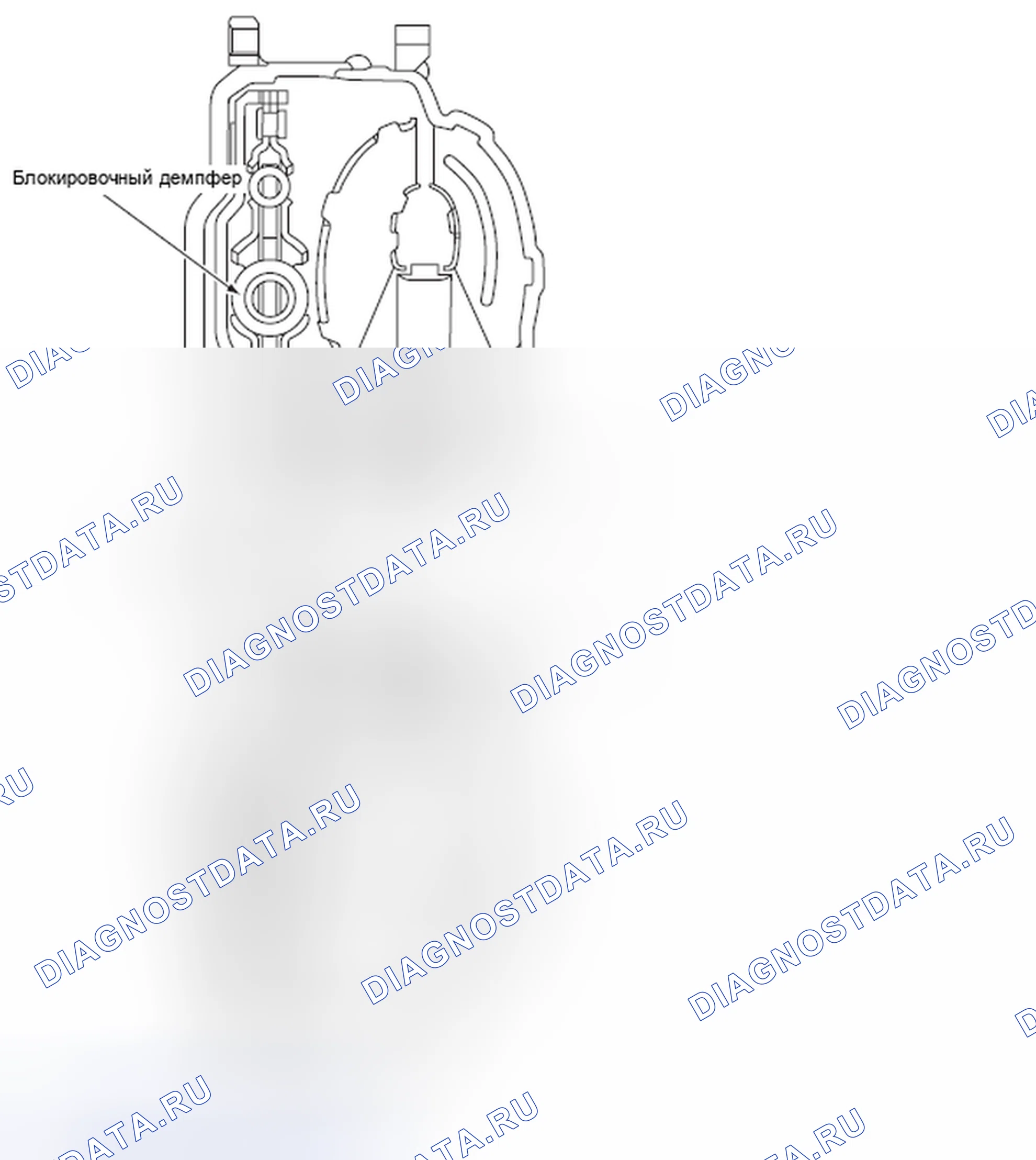Рис. 42: Гидротрансформатор. Subaru Impreza WRX GE рестайлинг