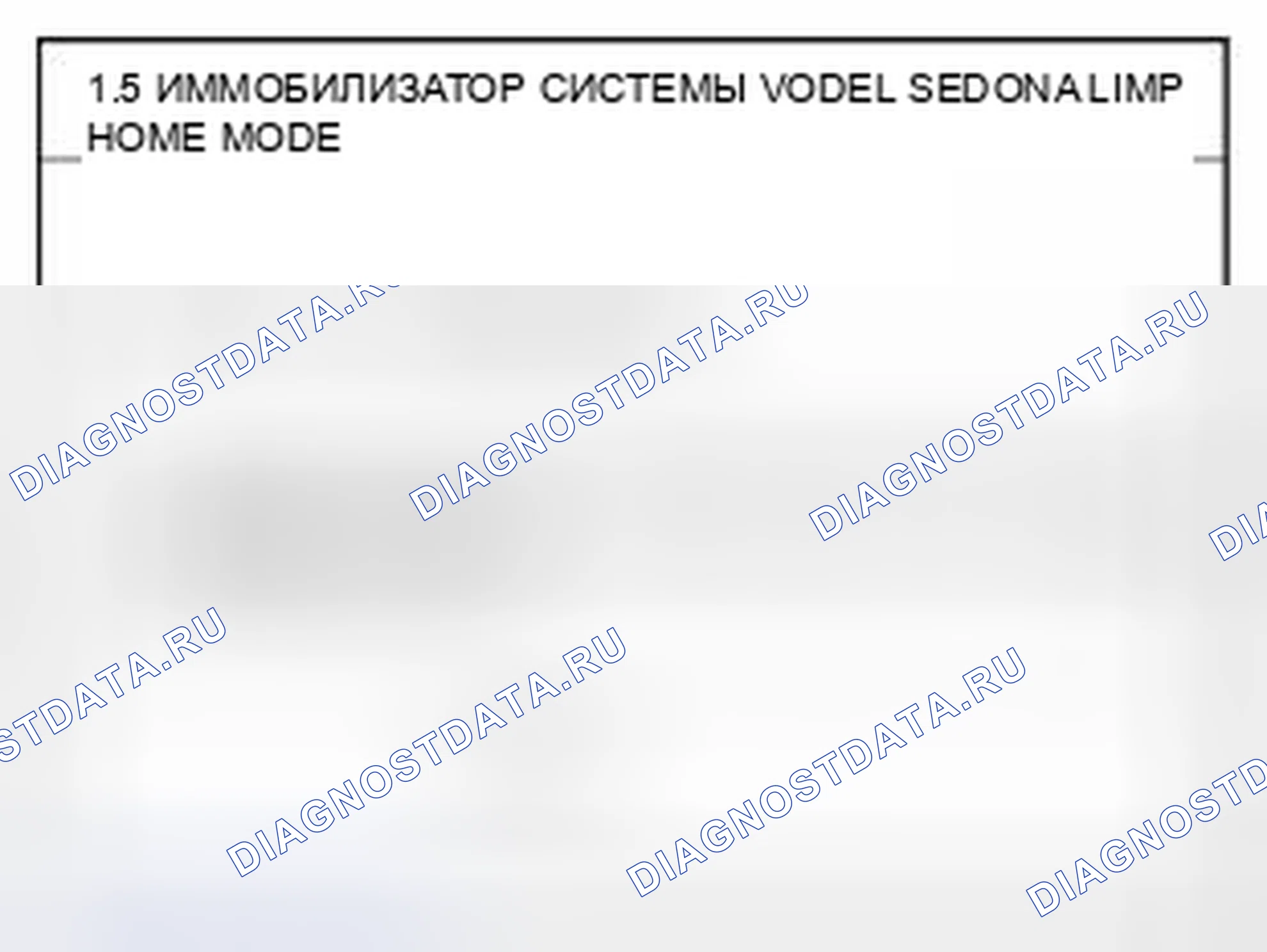 Рис. 35. Kia Sedona II рестайлинг