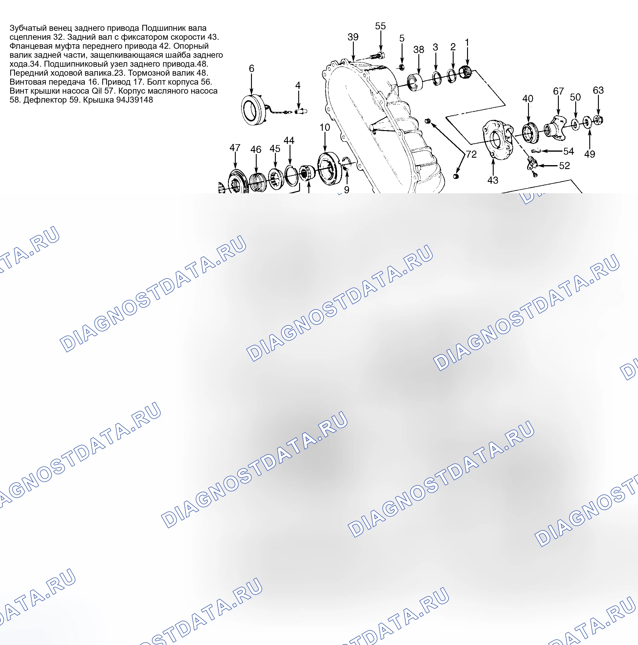 Рис. 14. GMC Cab & Chassis C2500 