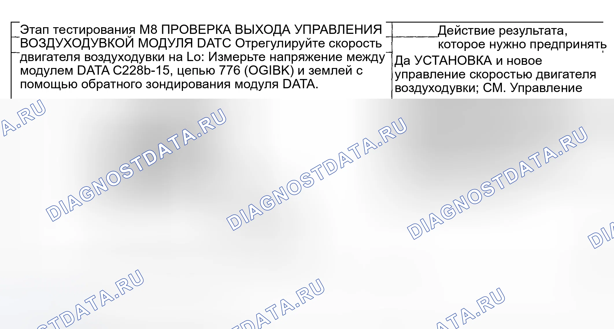 Рис. 190. Hyundai ix20 I рестайлинг