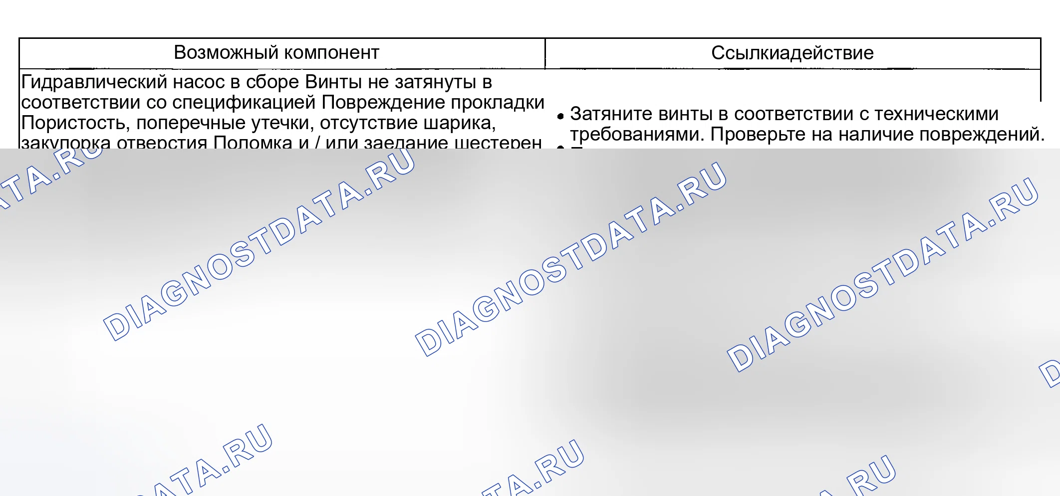 Рис. 173. Hyundai Nexo I