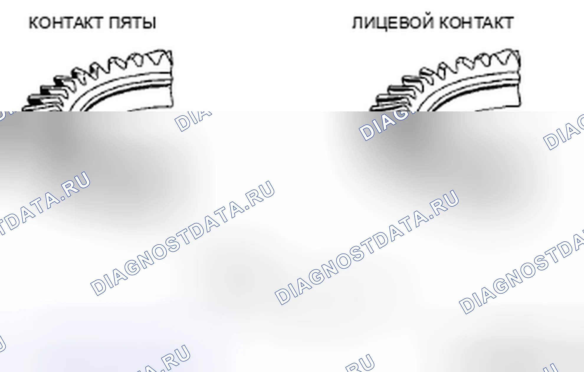 Рис. 53. Mazda RX-8 I рестайлинг