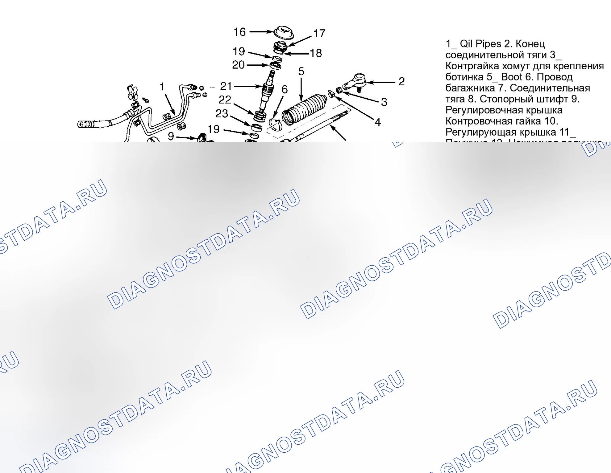 Рис. 4. Mazda Demio IDJ