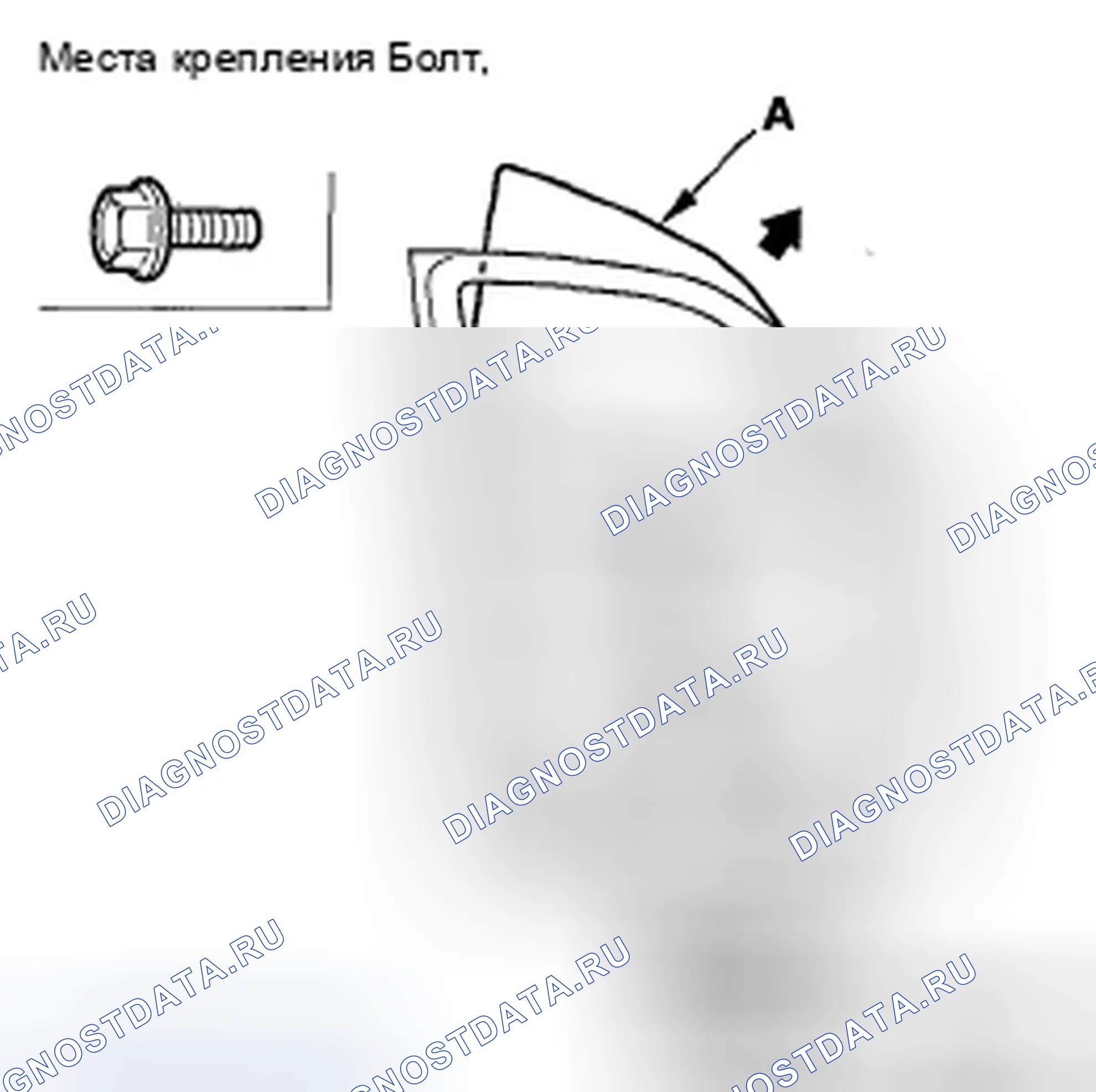 Рис. 83. Honda Ridgeline I рестайлинг