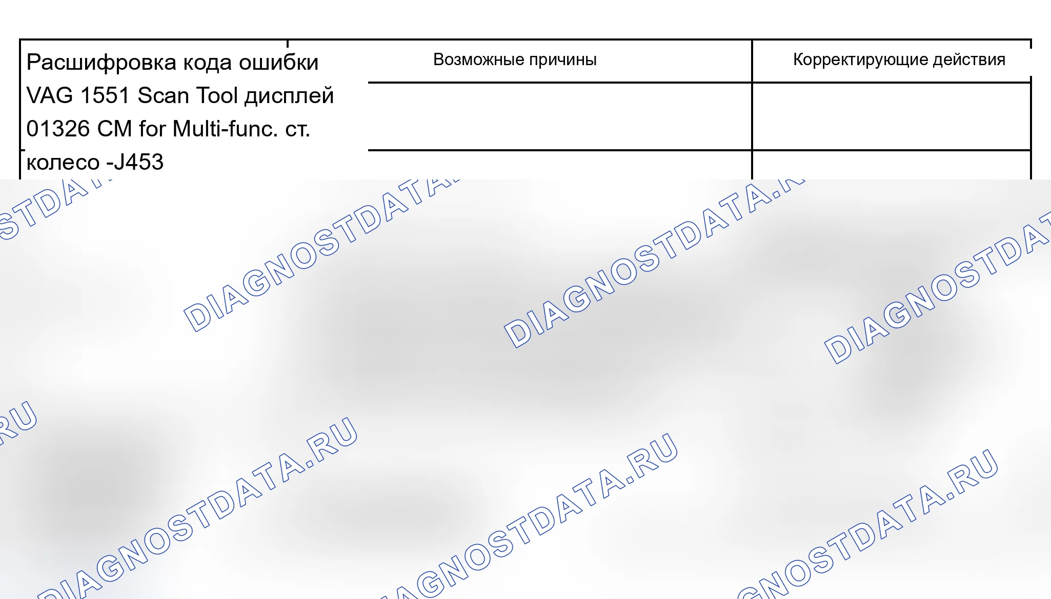 Рис. 21. Audi A6 C5 рестайлинг