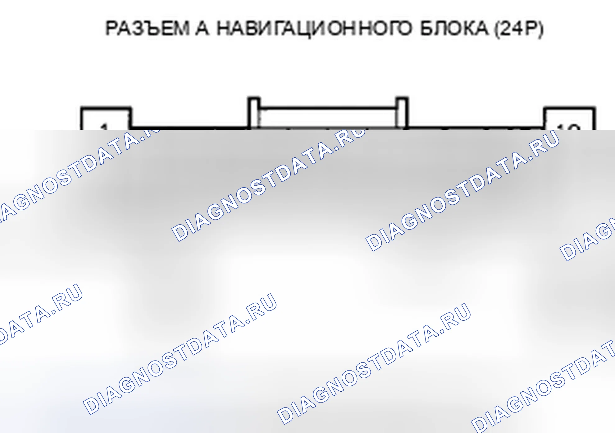 Рис. 93: Выключатель питания аудиоблока не включится (Нет отображения информации и нет звука) (с навигацией). Honda Civic VIII рестайлинг