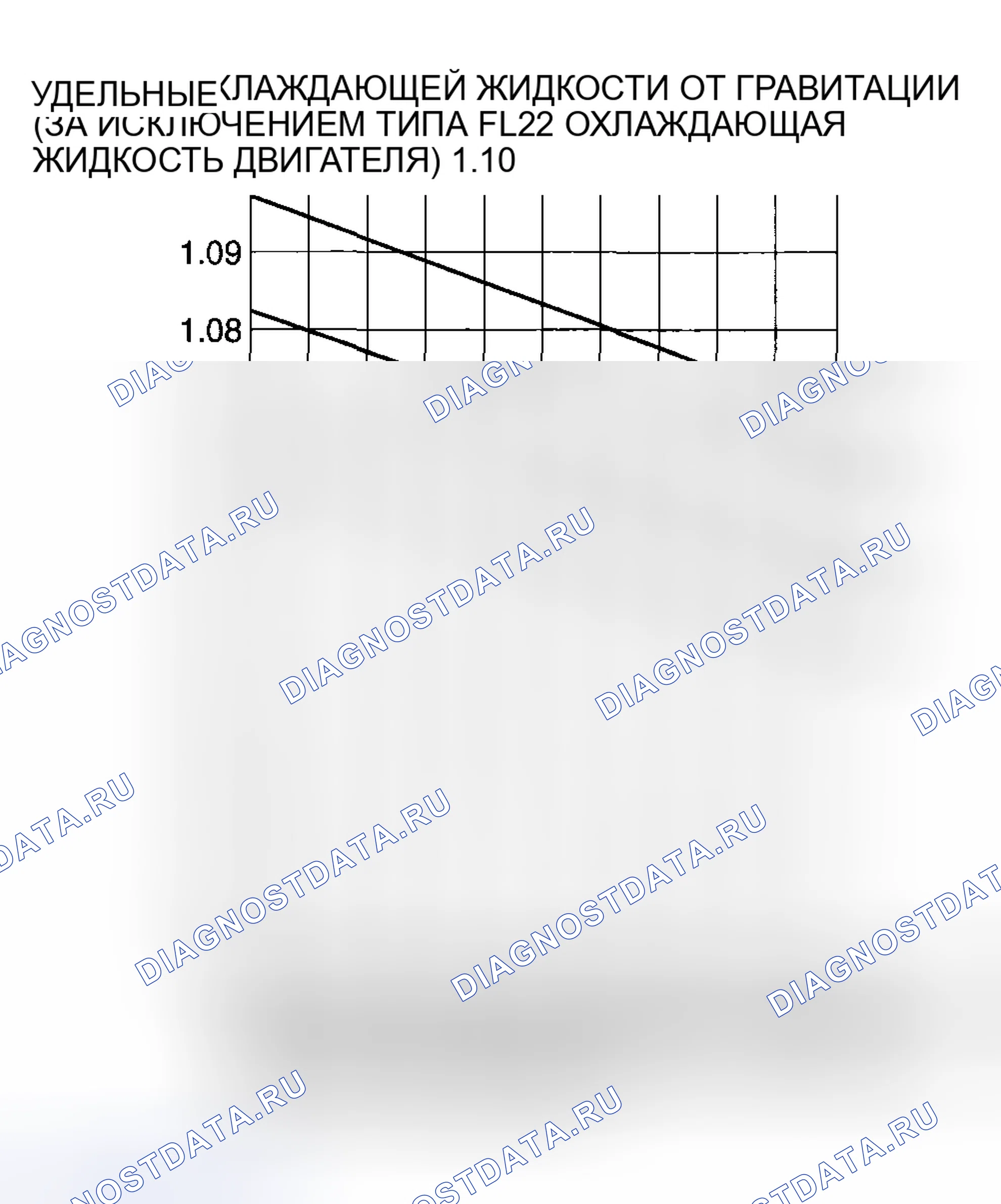 Рис. 6. Mazda 6 GH рестайлинг