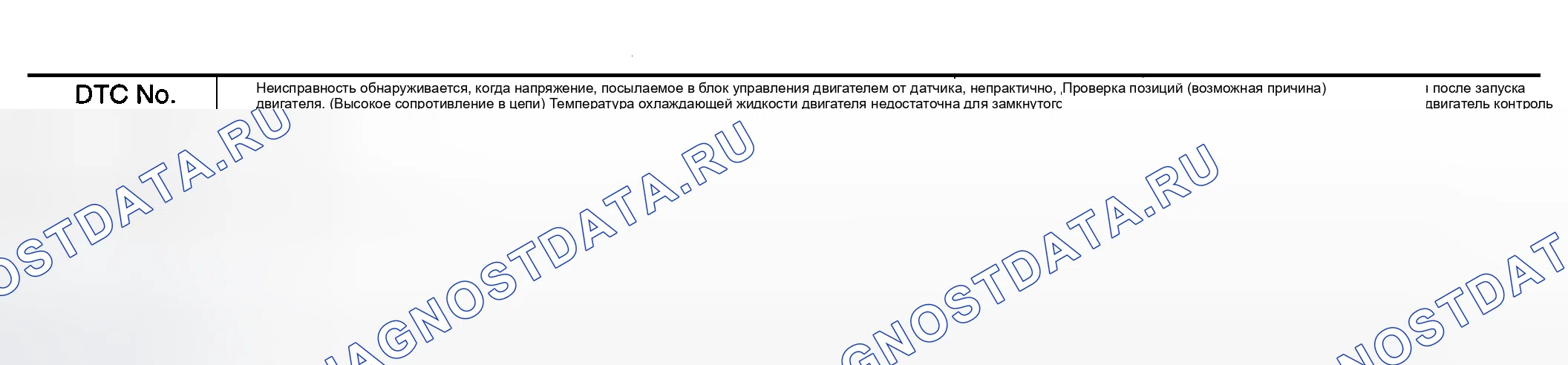 Рис. 655: Возможные причины. Nissan Sentra B15