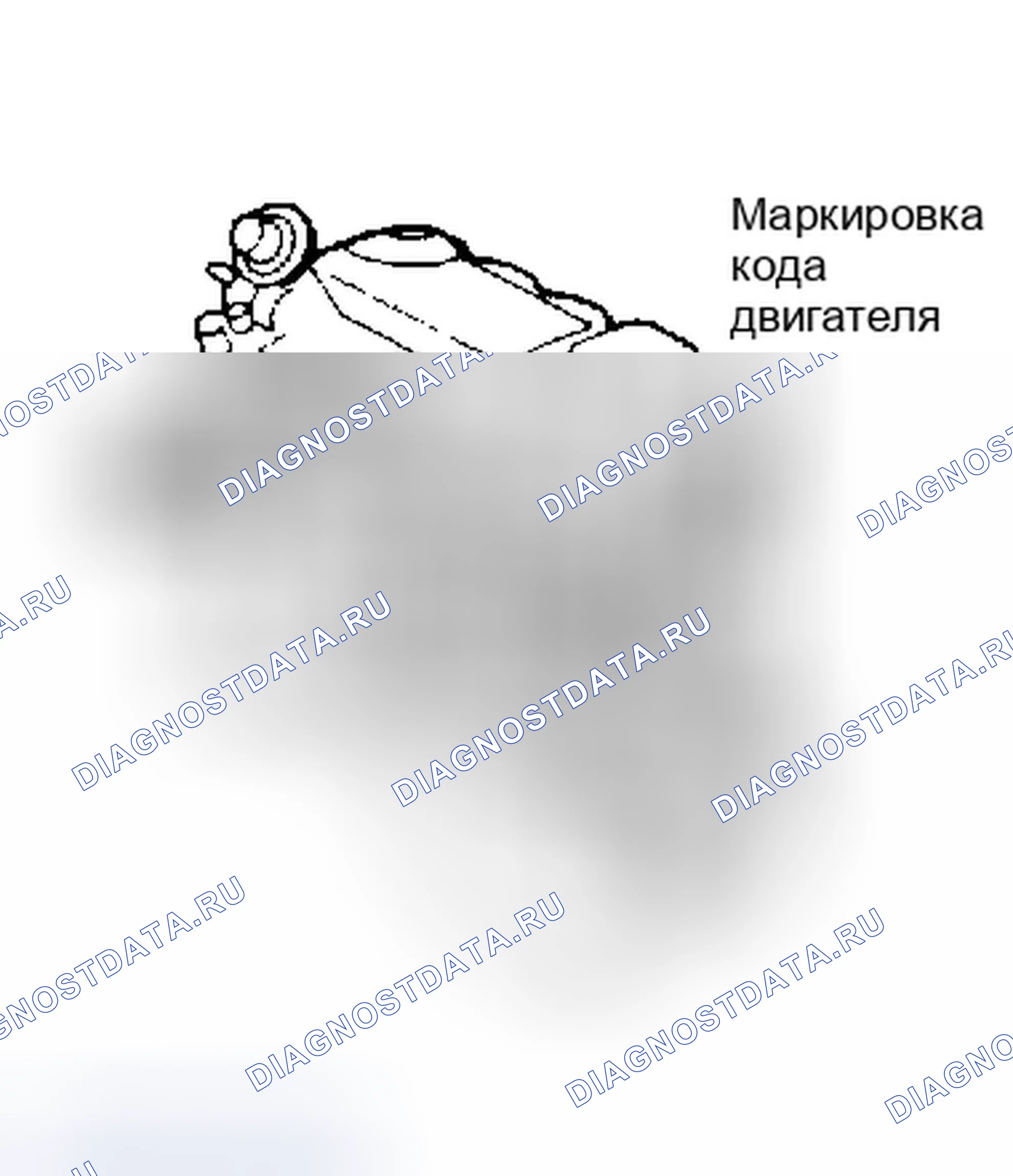 Рис. 1: РАСПОЛОЖЕНИЕ КОДА ДВИГАТЕЛЯ. Ford Probe I