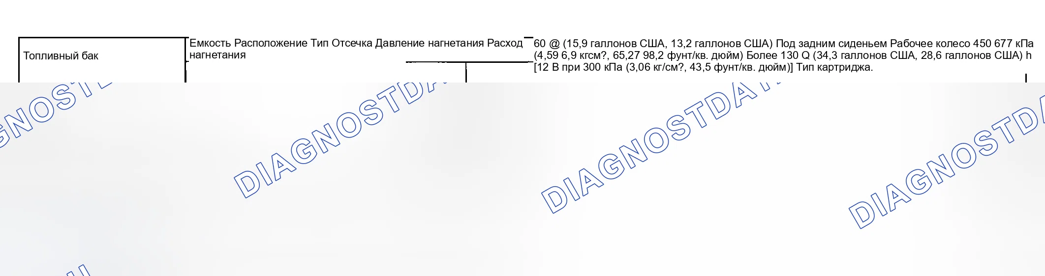 Рис. 131: ТЕХНИЧЕСКИЕ ХАРАКТЕРИСТИКИ топливной системы двигателя. Subaru Impreza GD/GC/GG рестайлинг
