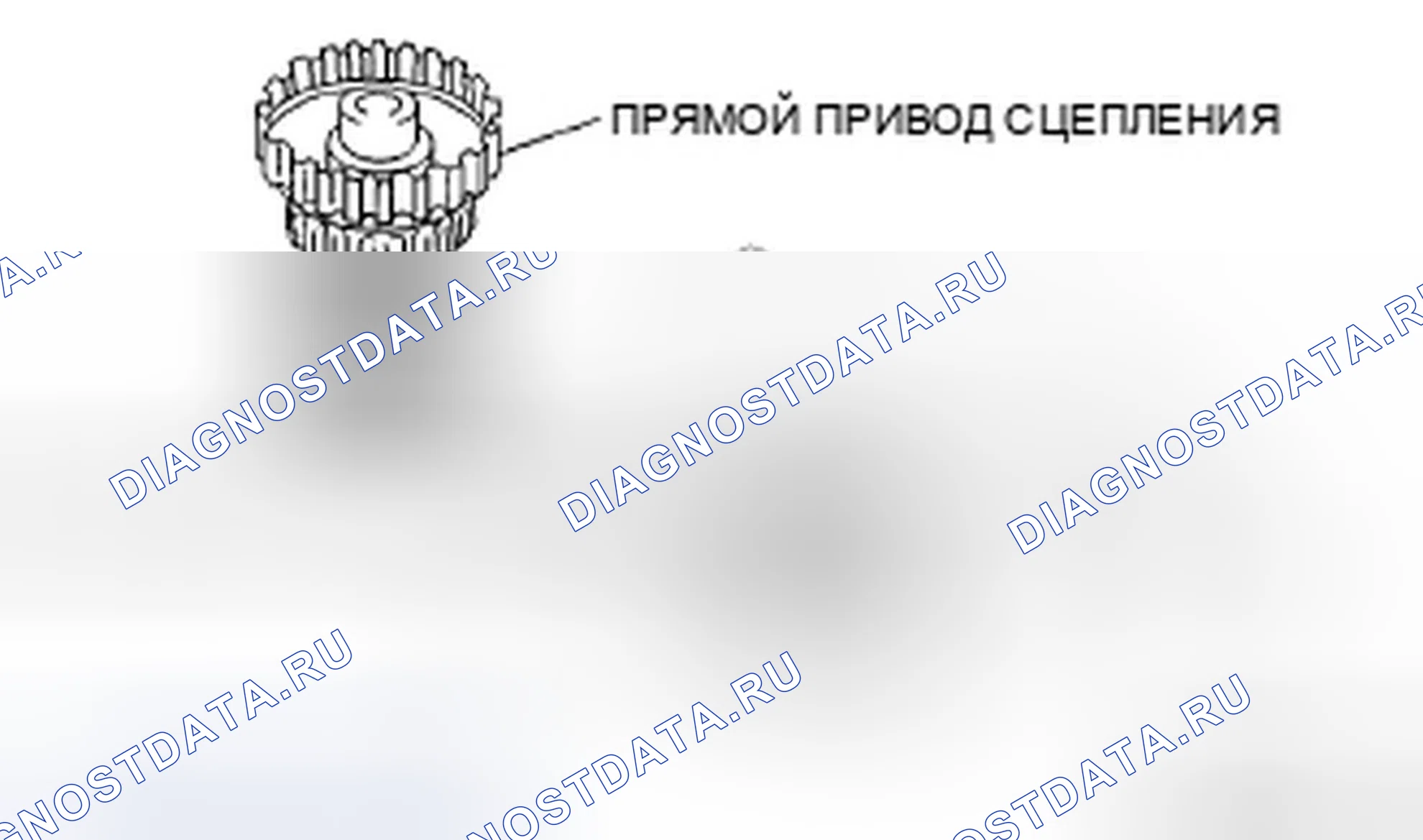 Рис. 231. Ford Fusion I рестайлинг