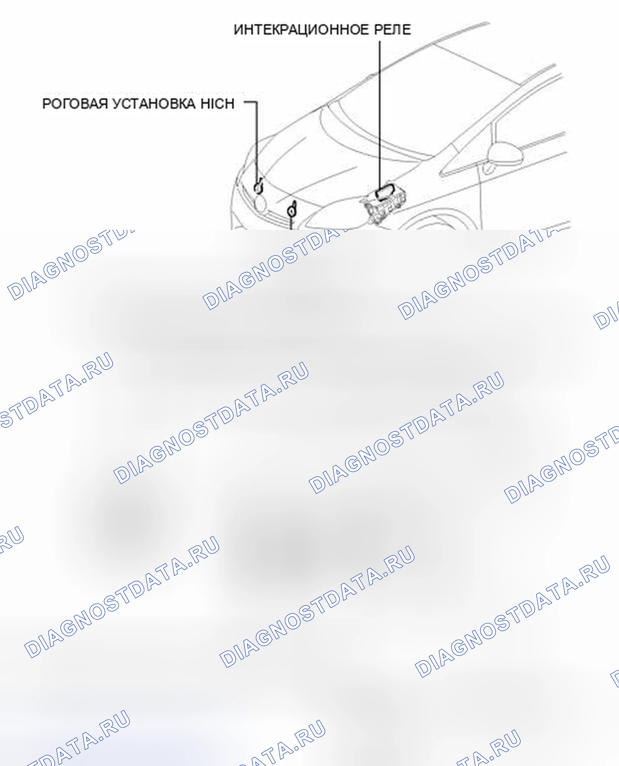 Рис. 2: ИЛЛЮСТРАЦИЯ. Toyota Prius PHV pre-III
