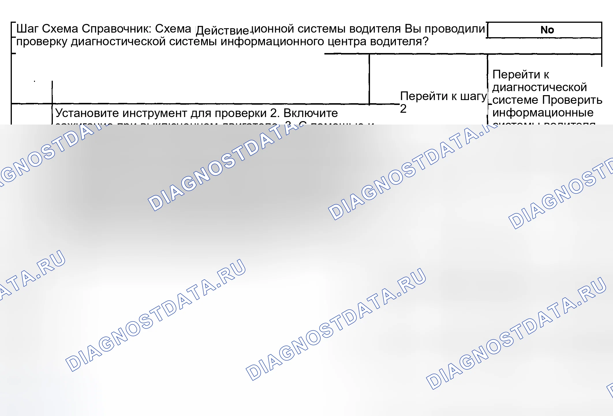 Рис. 30: Диагностические средства. Hyundai Terracan I рестайлинг