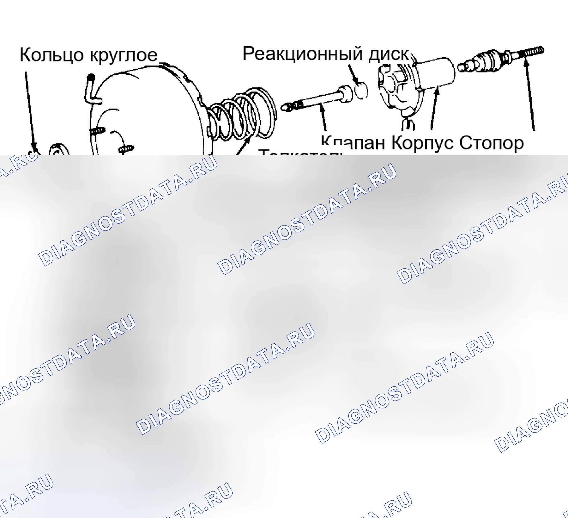 Рис. 5: Покомпонентный вид усилителя силового тормоза. Chevrolet Nova V