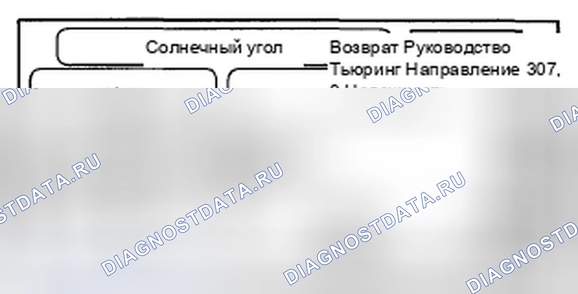 Рис. 86: Солнечный угол. Honda CR-V III рестайлинг