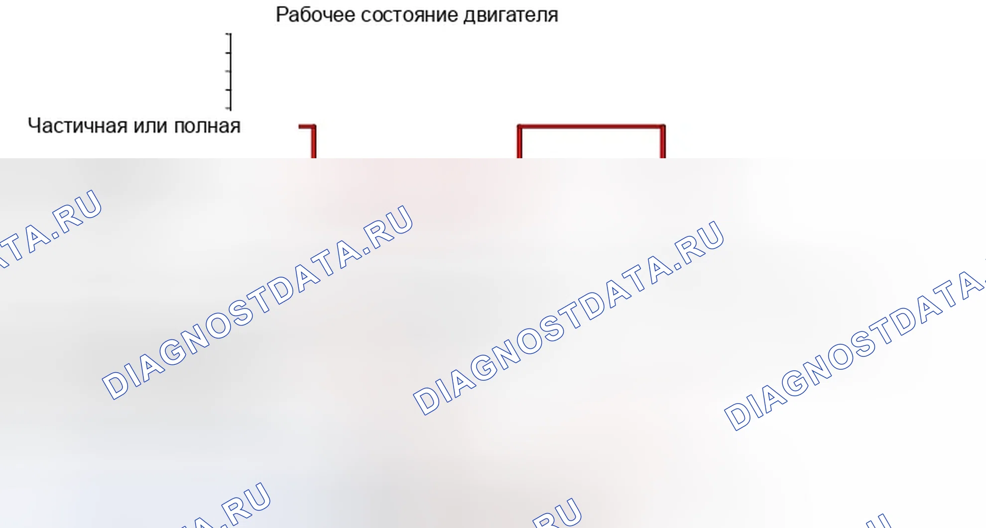 Рис. 20. BMW Z4 E89