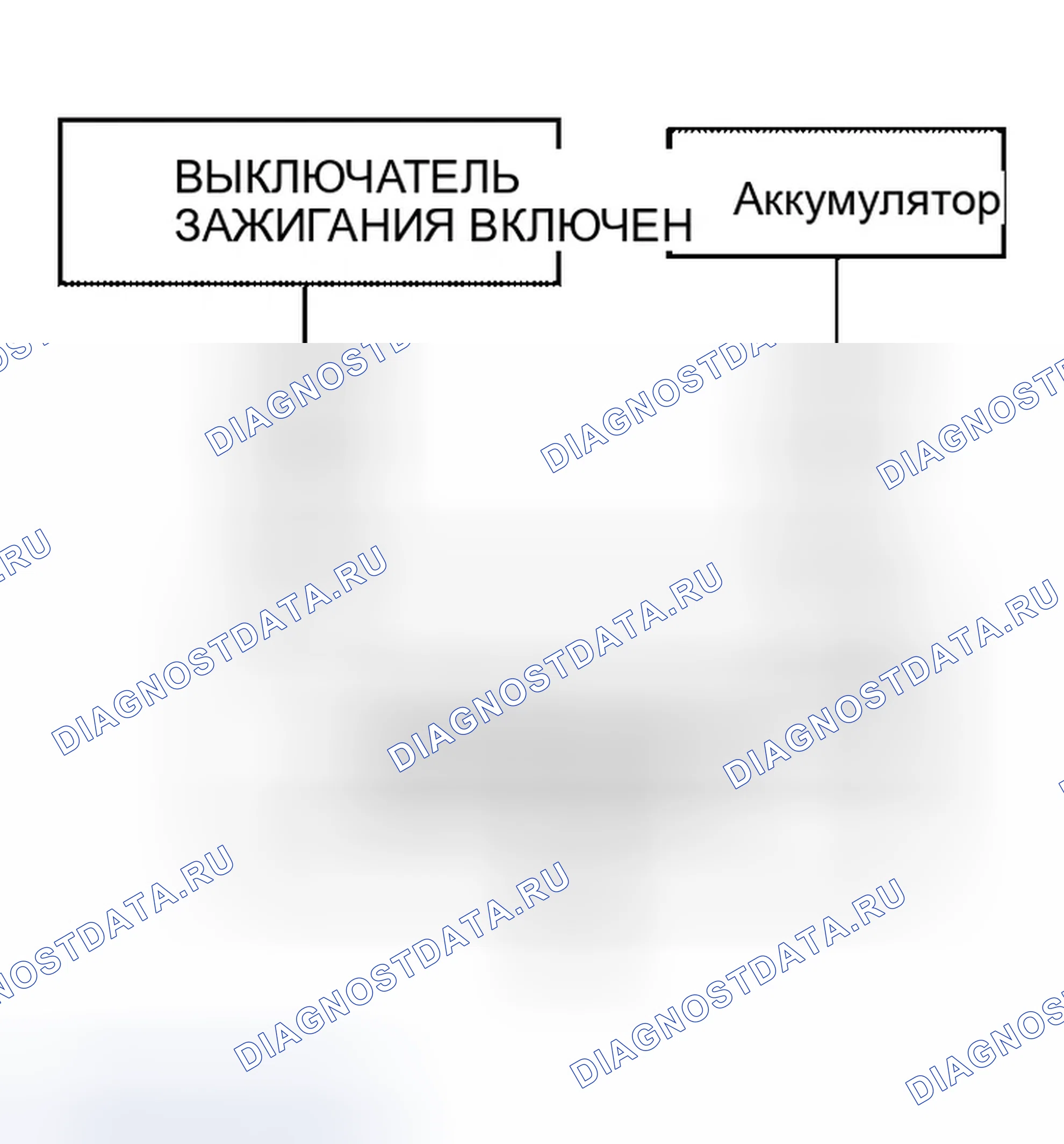 Рис. 58: ПРОЦЕДУРА ДИАГНОСТИКИ СИСТЕМЫ КОНДИЦИОНИРОВАНИЯ ВОЗДУХА. Infiniti QX56 I