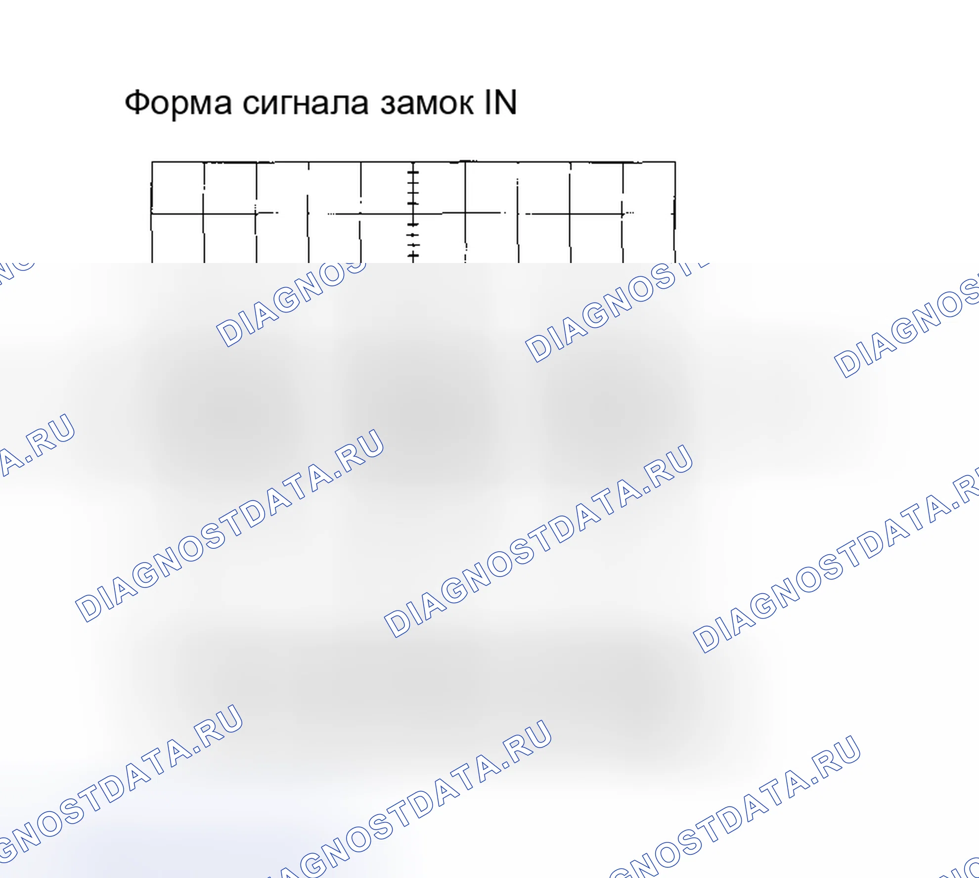 Рис. 64. Toyota Sequoia I рестайлинг