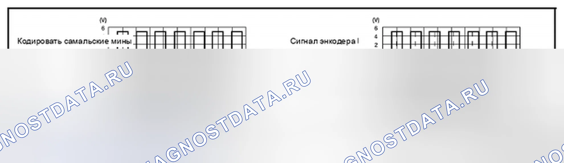 Рис. 48: СТОРОНА ПАССАЖИРА: процедура диагностики. Nissan Altima L33