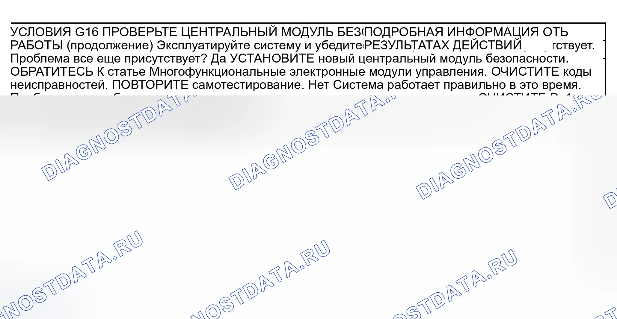 Рис. 92. Ford Explorer Sport Trac I