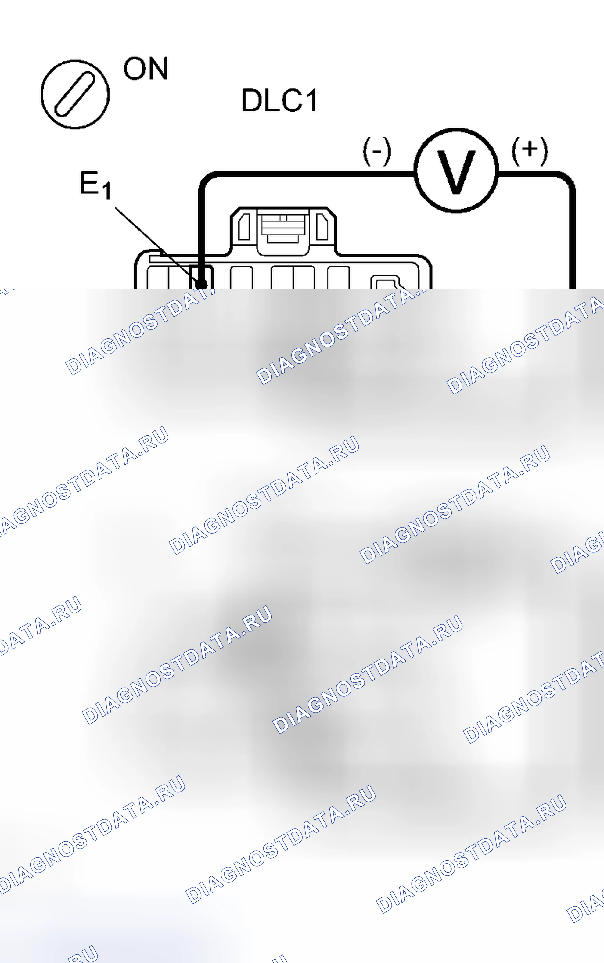 Рис. 161: ПРОЦЕДУРА КОНТРОЛЯ. Haval Xiaolong Max I