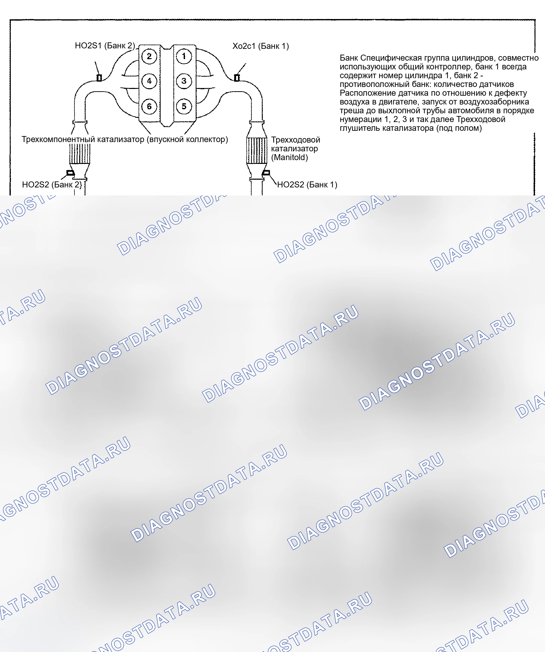 Рис. 53. Nissan Sentra B15