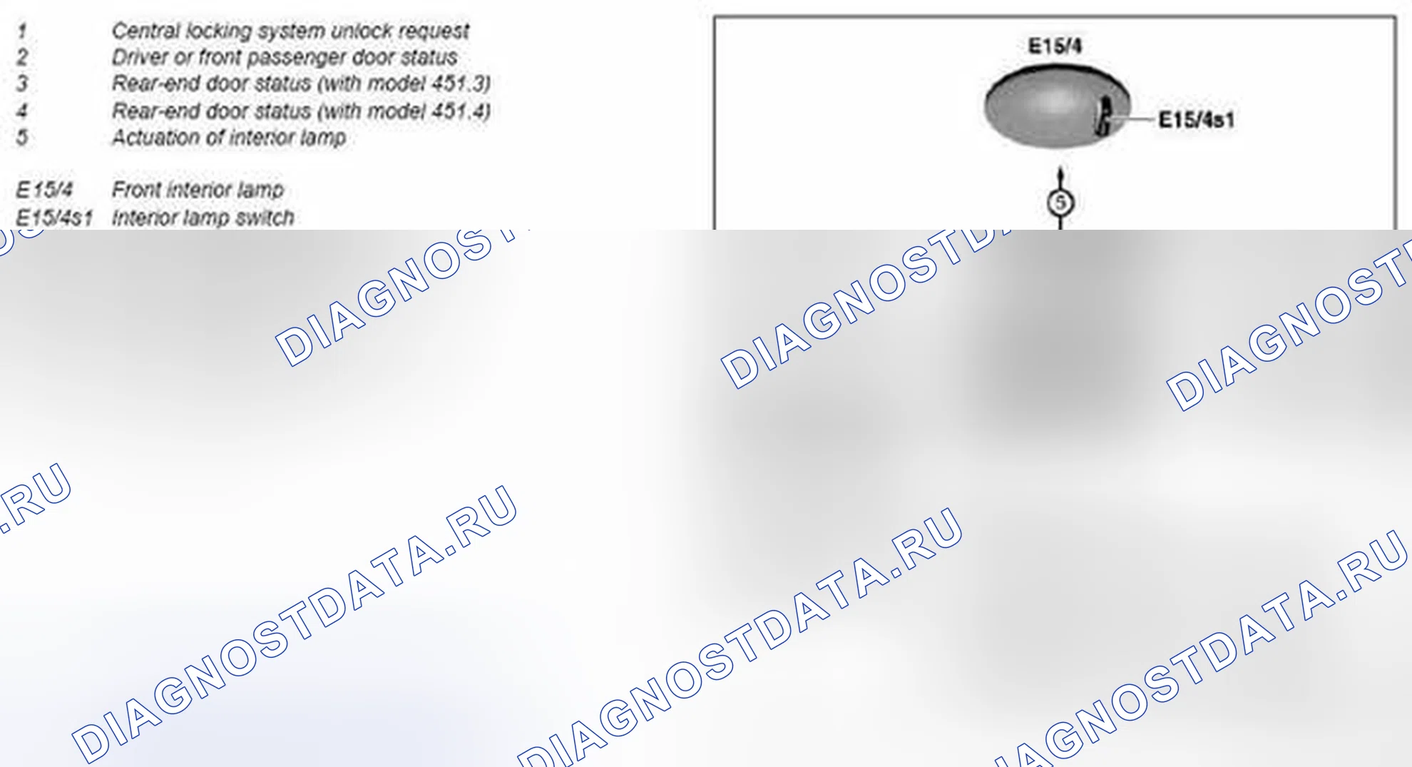 Рис. 293: Функция внутренней подсветки (IBL) - GF82.20-P-0002MCC. Kia Soul I
