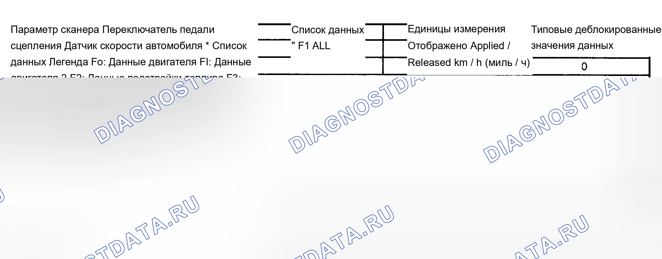 Рис. 197. Chevrolet Silverado 1500 HD 