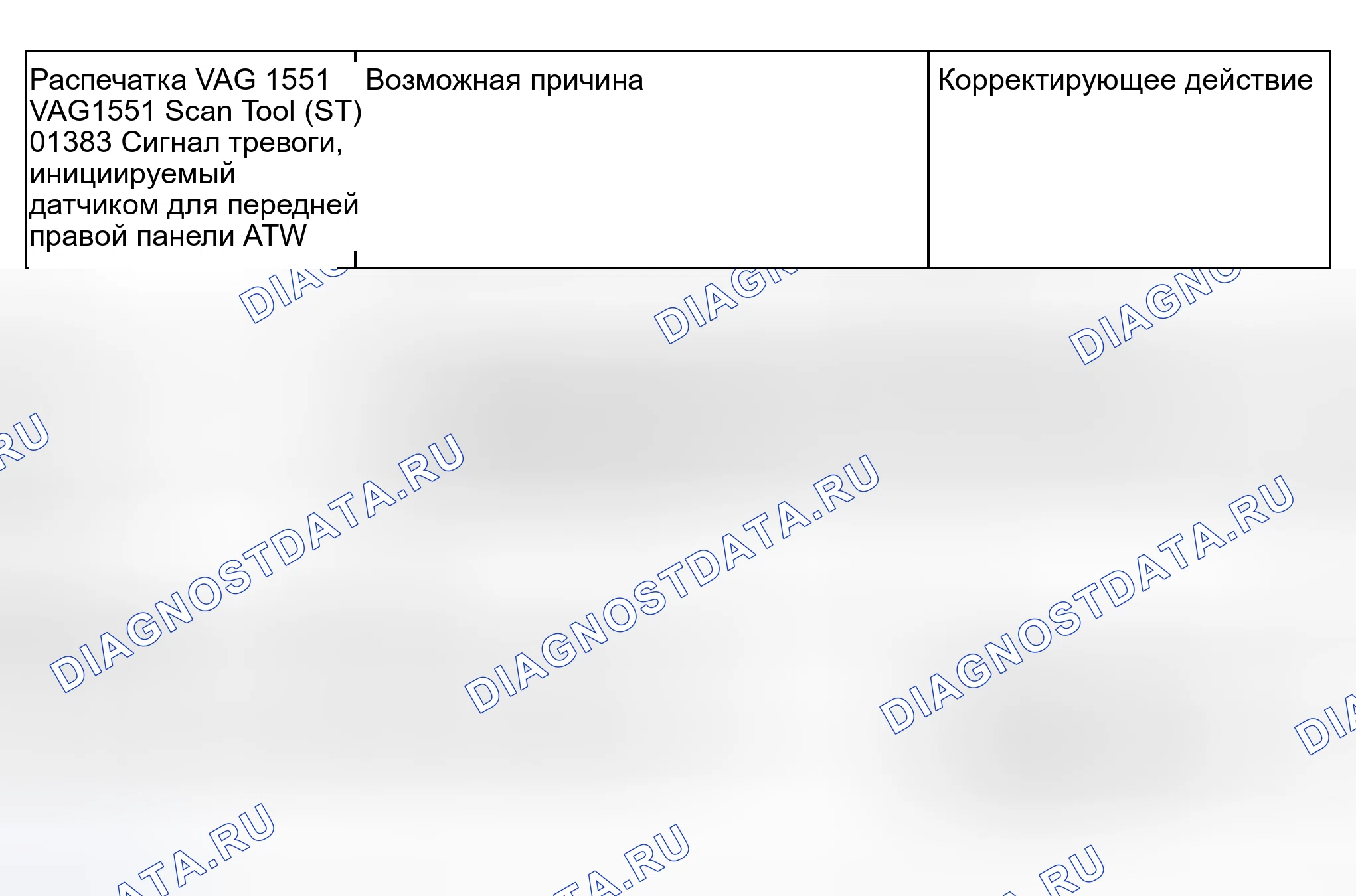 Рис. 63. Audi S8 D2 рестайлинг