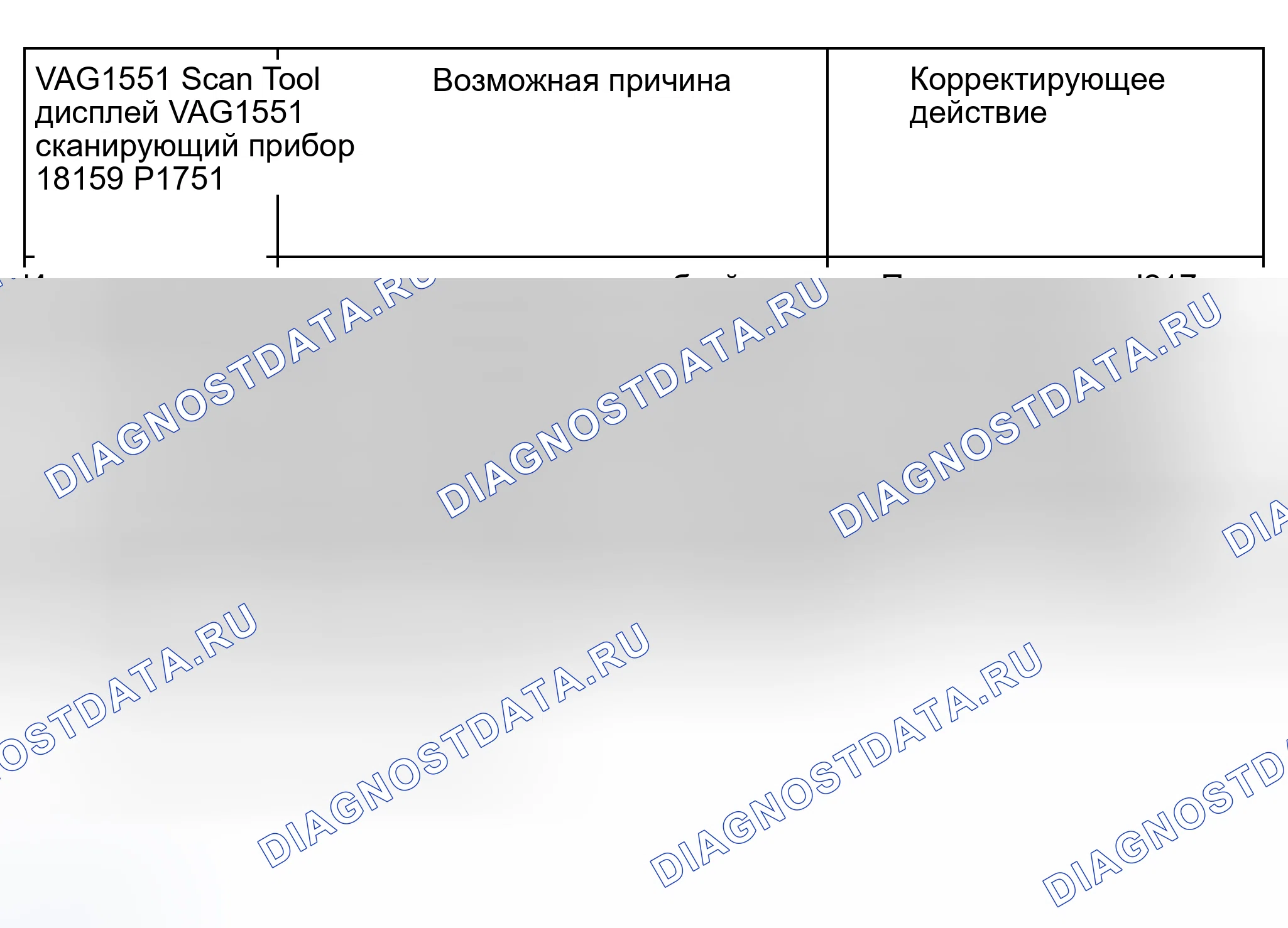 Рис. 931. Audi A6 C5 рестайлинг