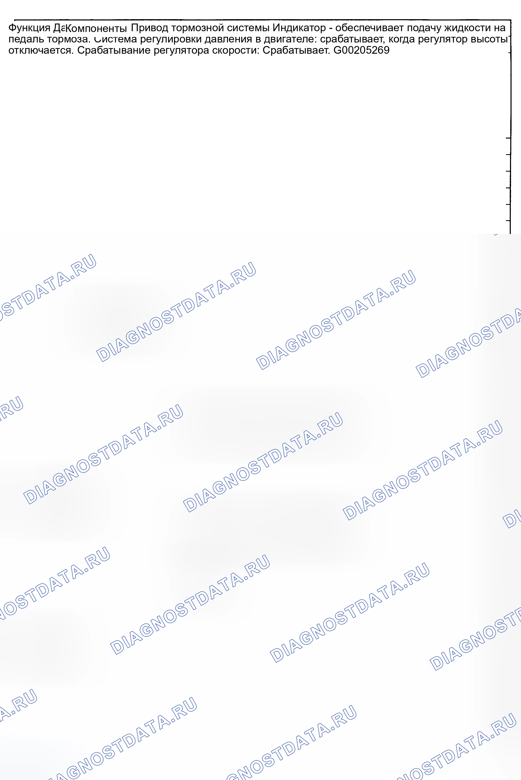 Рис. 170: НАЗНАЧЕНИЕ КОМПОНЕНТОВ. Honda Accord XI
