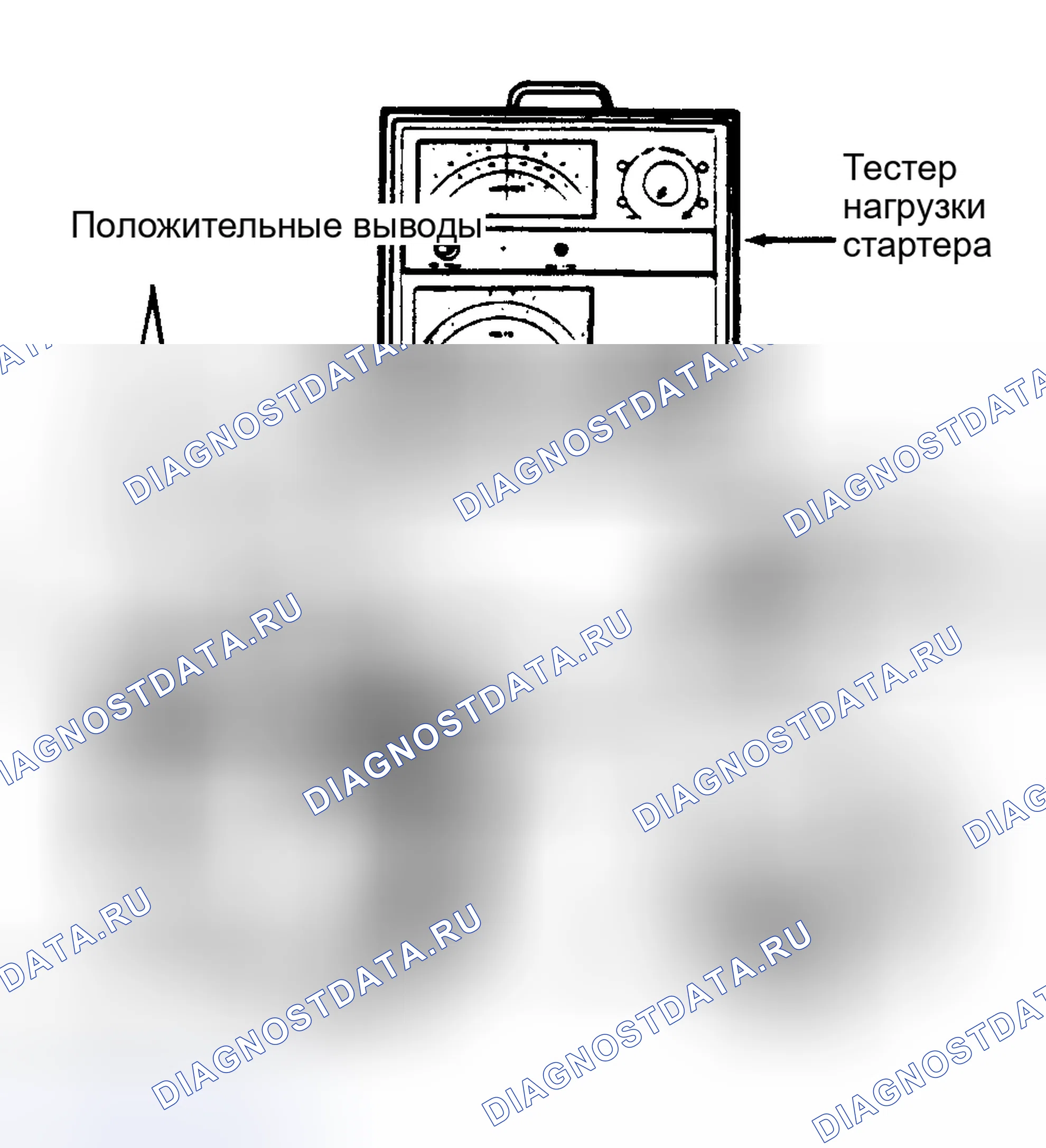 Рис. 1. Ford Mustang III рестайлинг