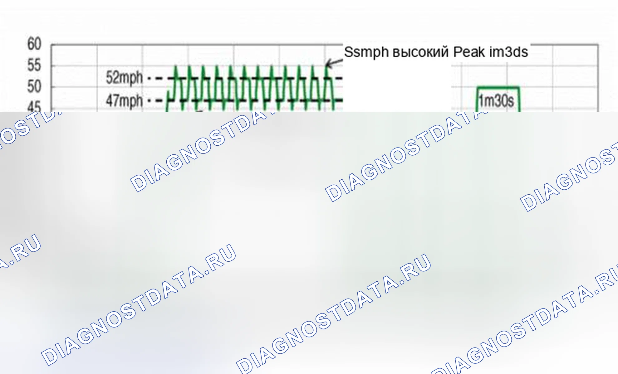 Рис. 64. Geely SC7 I