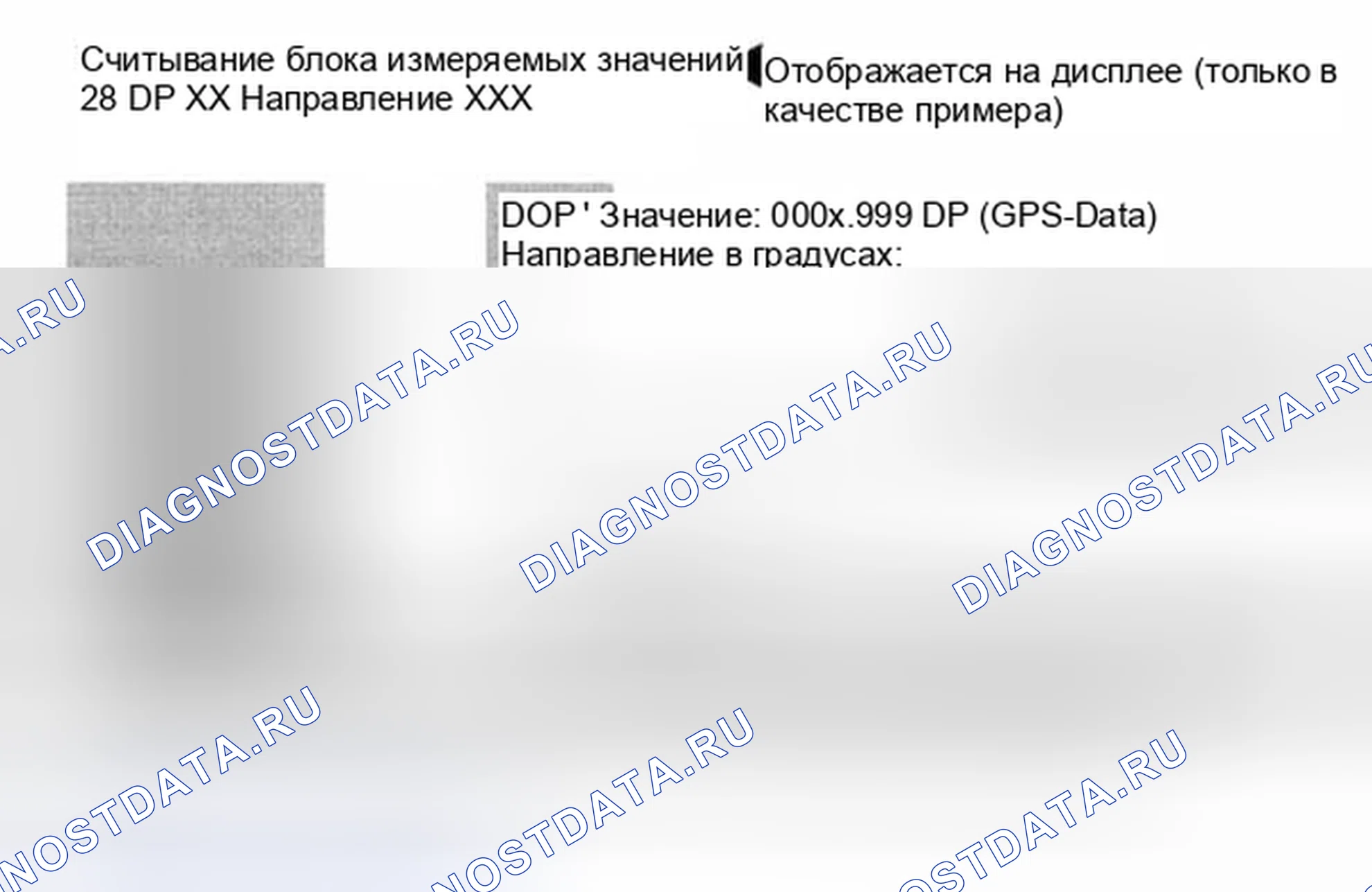 Рис. 18: Группа отображения 028. Audi S8 D2 рестайлинг 2