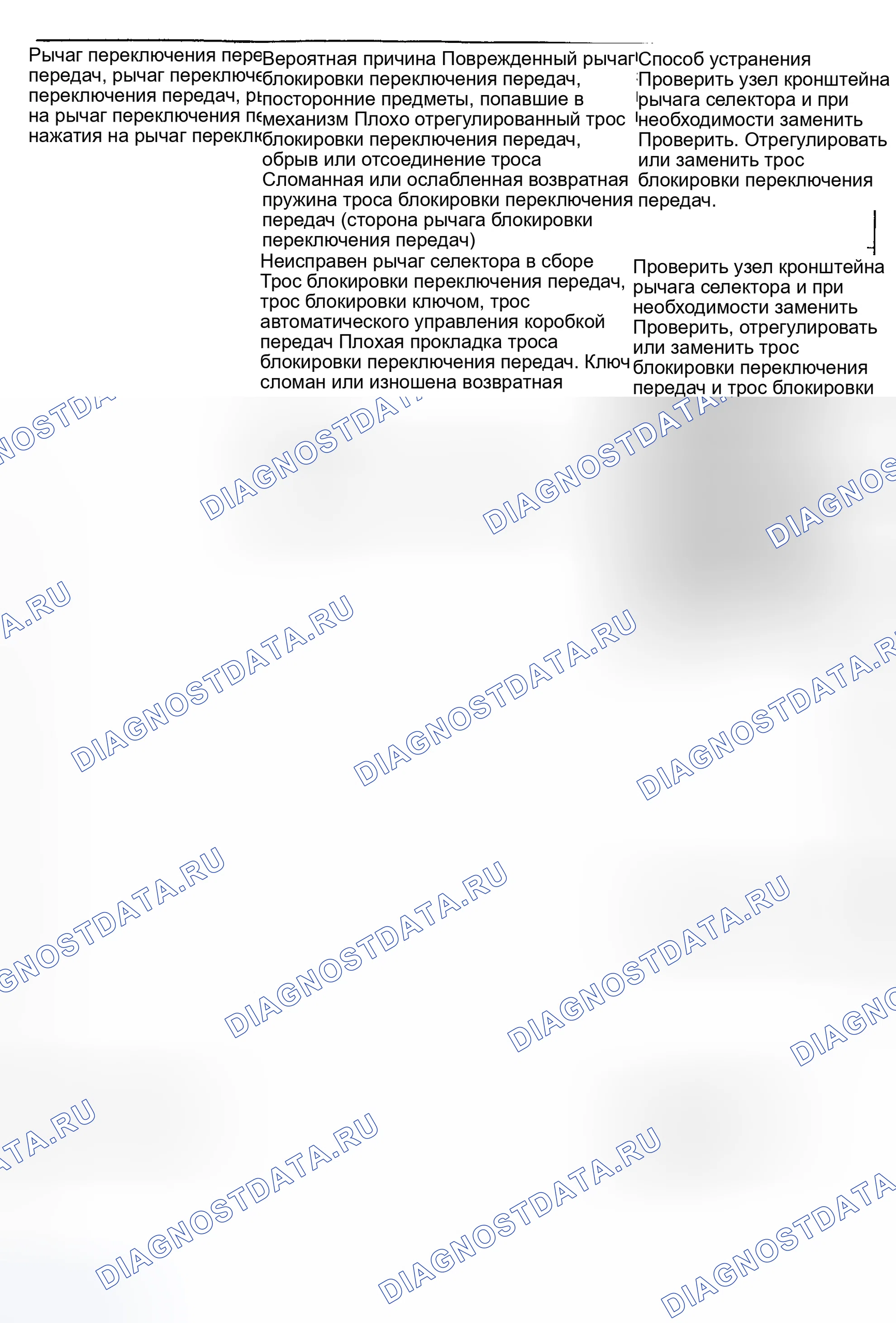 Рис. 41: СИСТЕМА Переключение-замок. Mitsubishi Sigma I