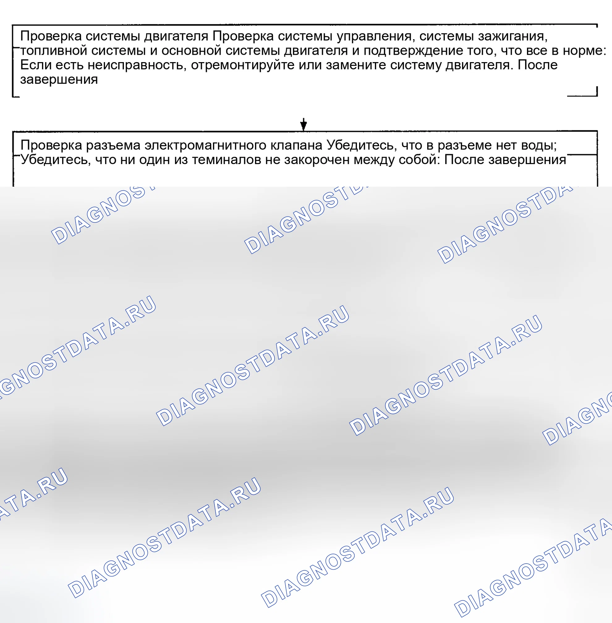 Рис. 22. Hyundai Accent II рестайлинг