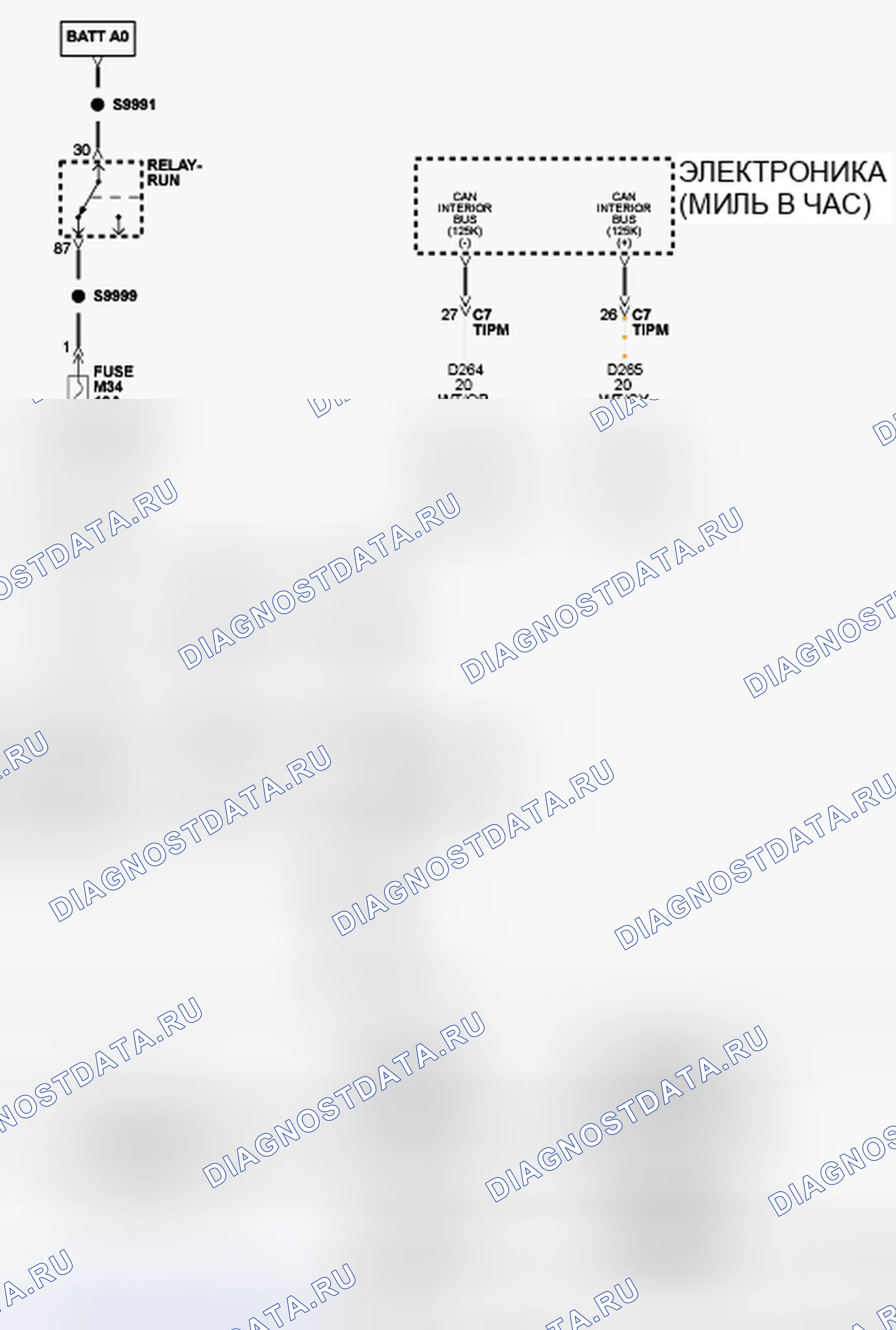 Рис. 88: НЕТ ОТВЕТА ОТ HIDT (МОДУЛЬ ВЫРАВНИВАНИЯ ФАР). Dodge Grand Caravan V