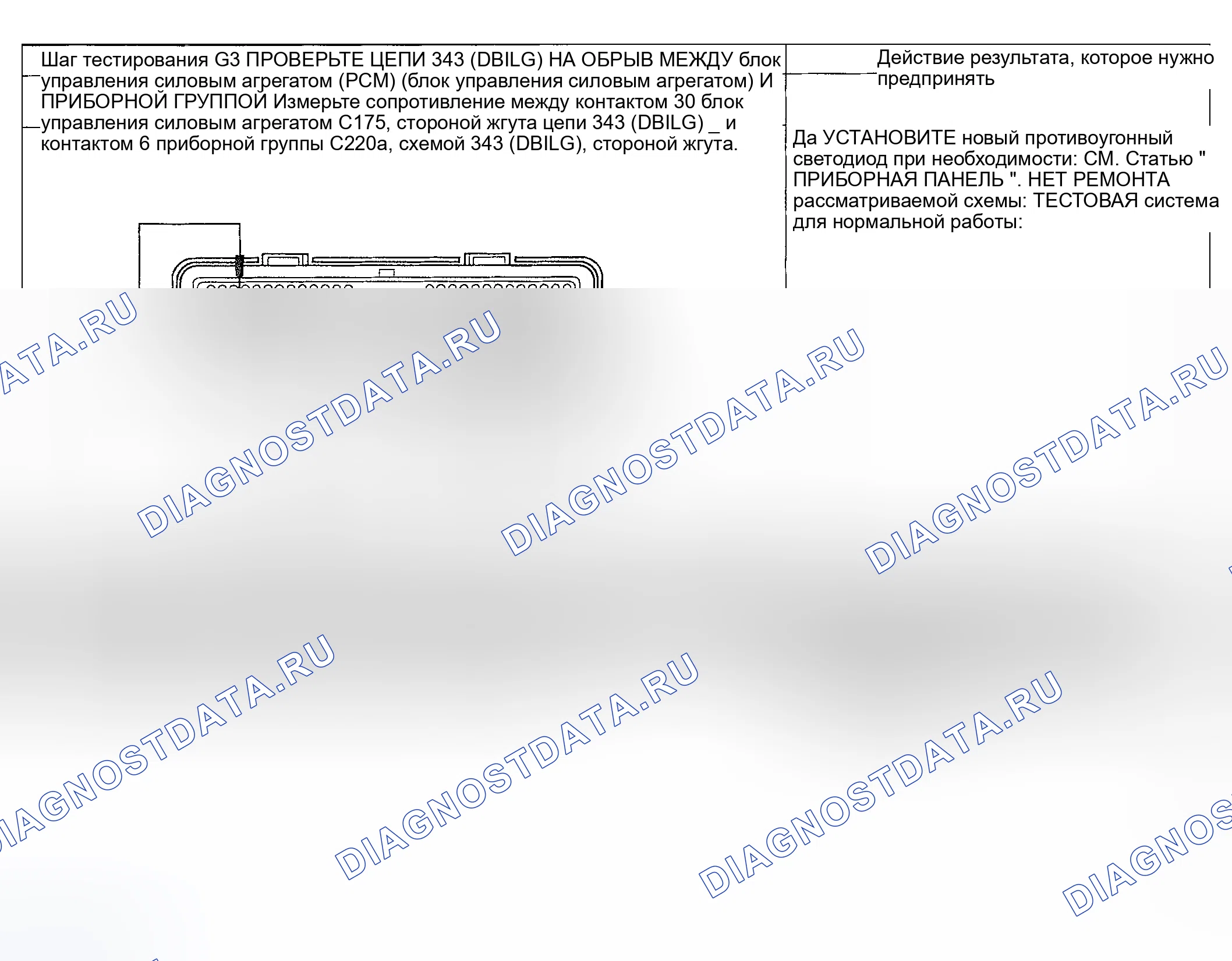Рис. 193. Ford Explorer Sport Trac I