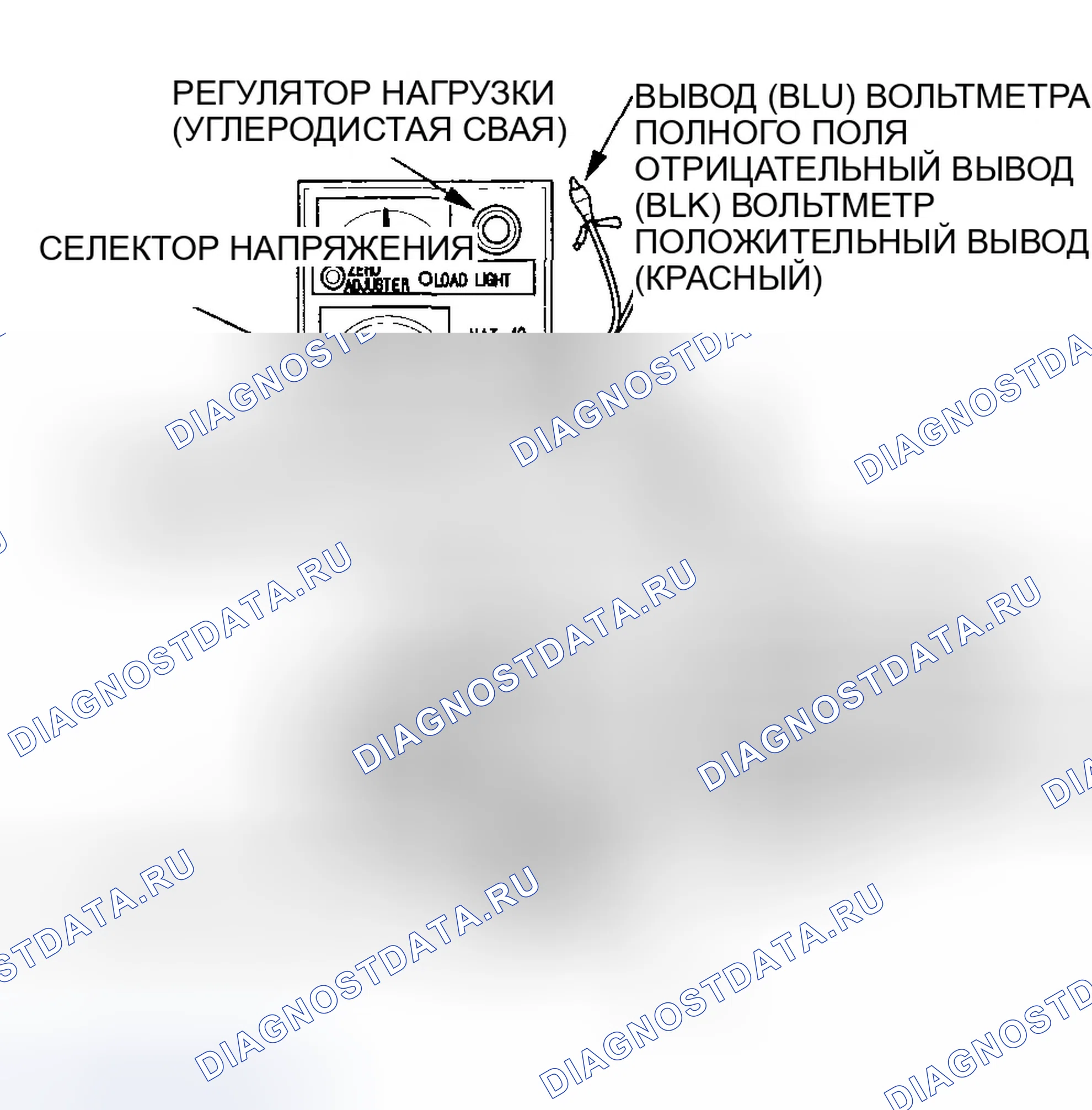 Рис. 69: DELPHI (модели 2003-2005 гг.). Honda Accord VII