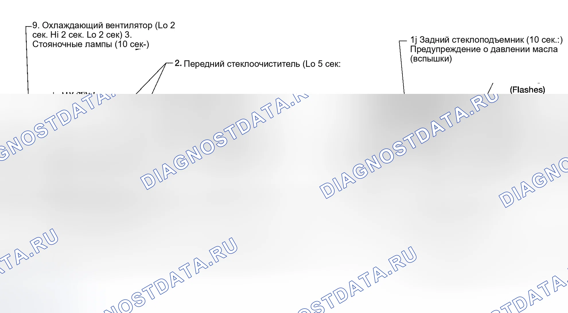 Рис. 7. Nissan Altima L31 рестайлинг