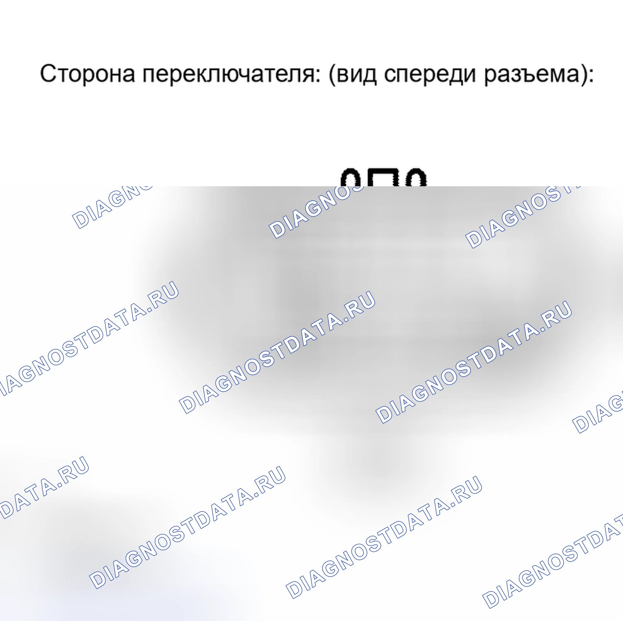 Рис. 115. Kia Sorento I