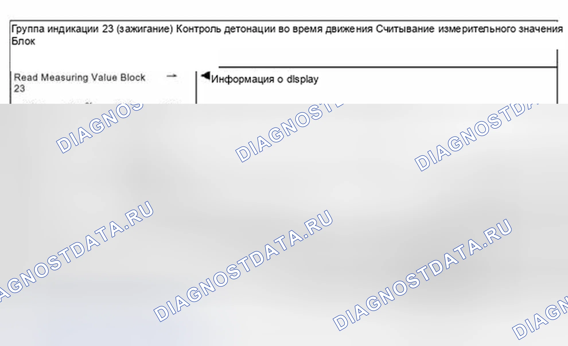 Рис. 359: Контроль детонации дисплейной группы 23 (зажигание). Volkswagen Jetta IV