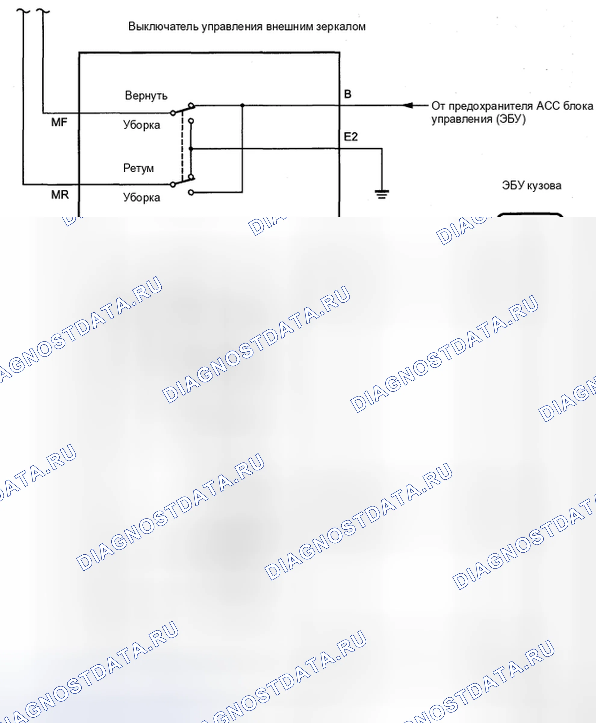 Рис. 84. Toyota Sienna II рестайлинг