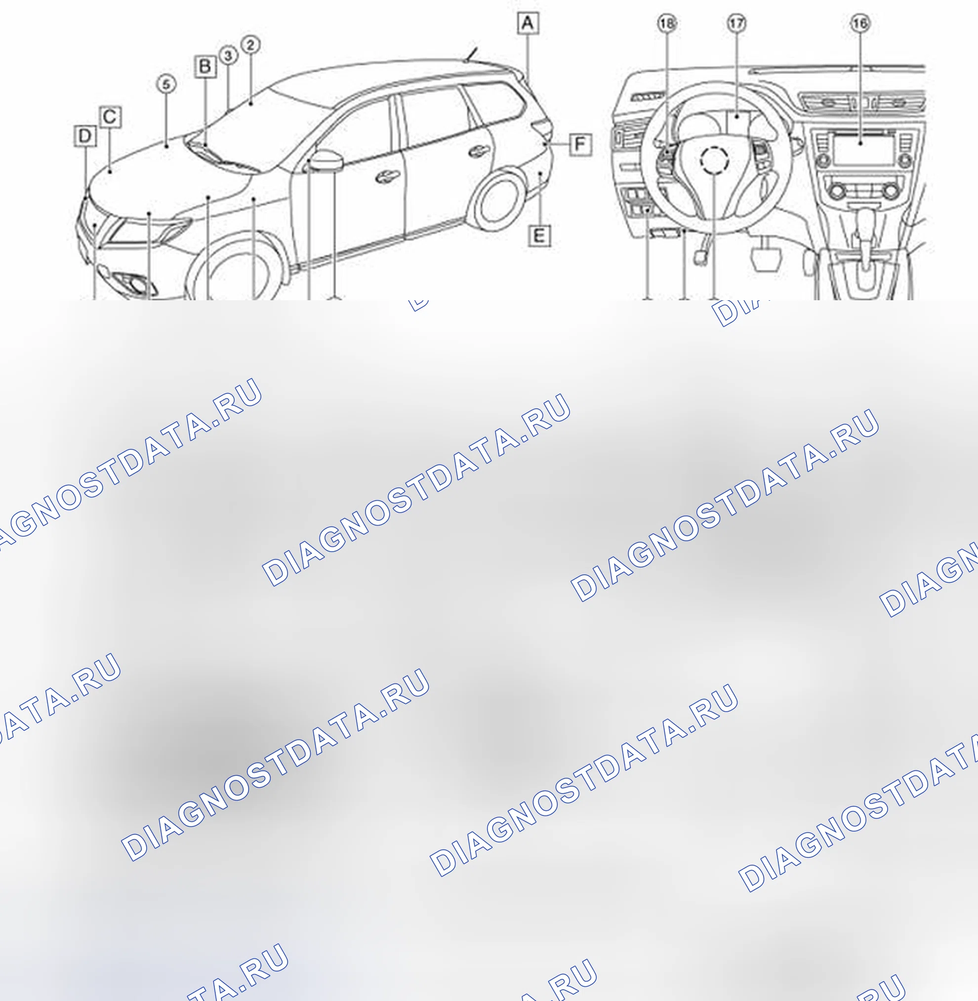 Рис. 93: Расположение компонентов. Nissan Rogue II