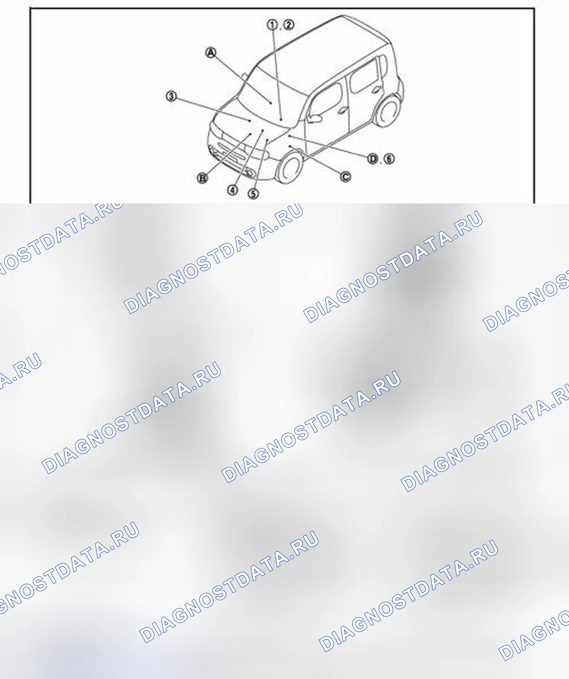 Рис. 70: Расположение компонентов. Nissan Cube III
