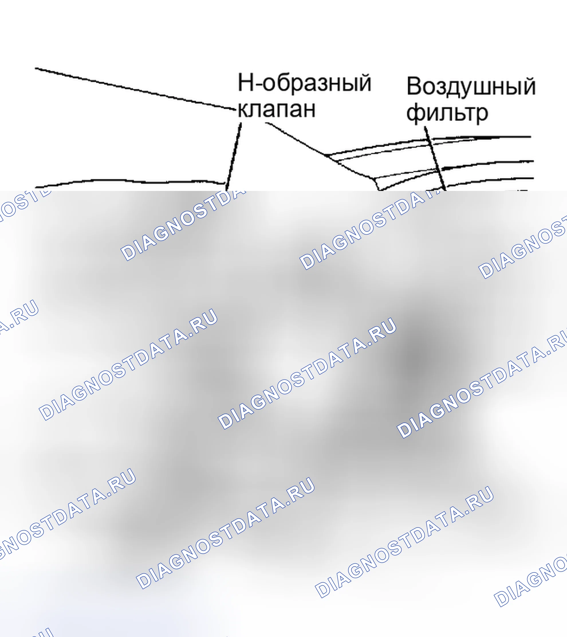 Рис. 5. Plymouth Acclaim I