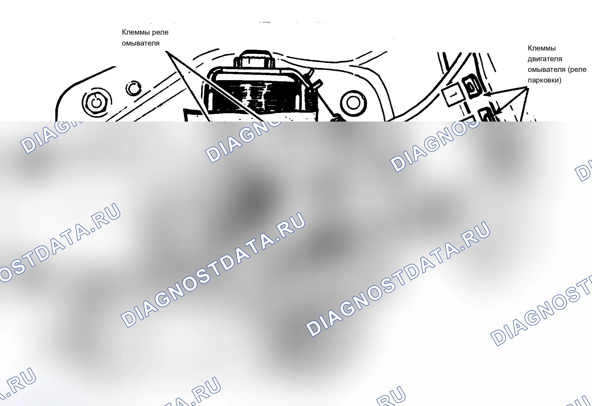 Рис. 2: СХЕМА СИНХРОНИЗАЦИИ. Buick Electra VI