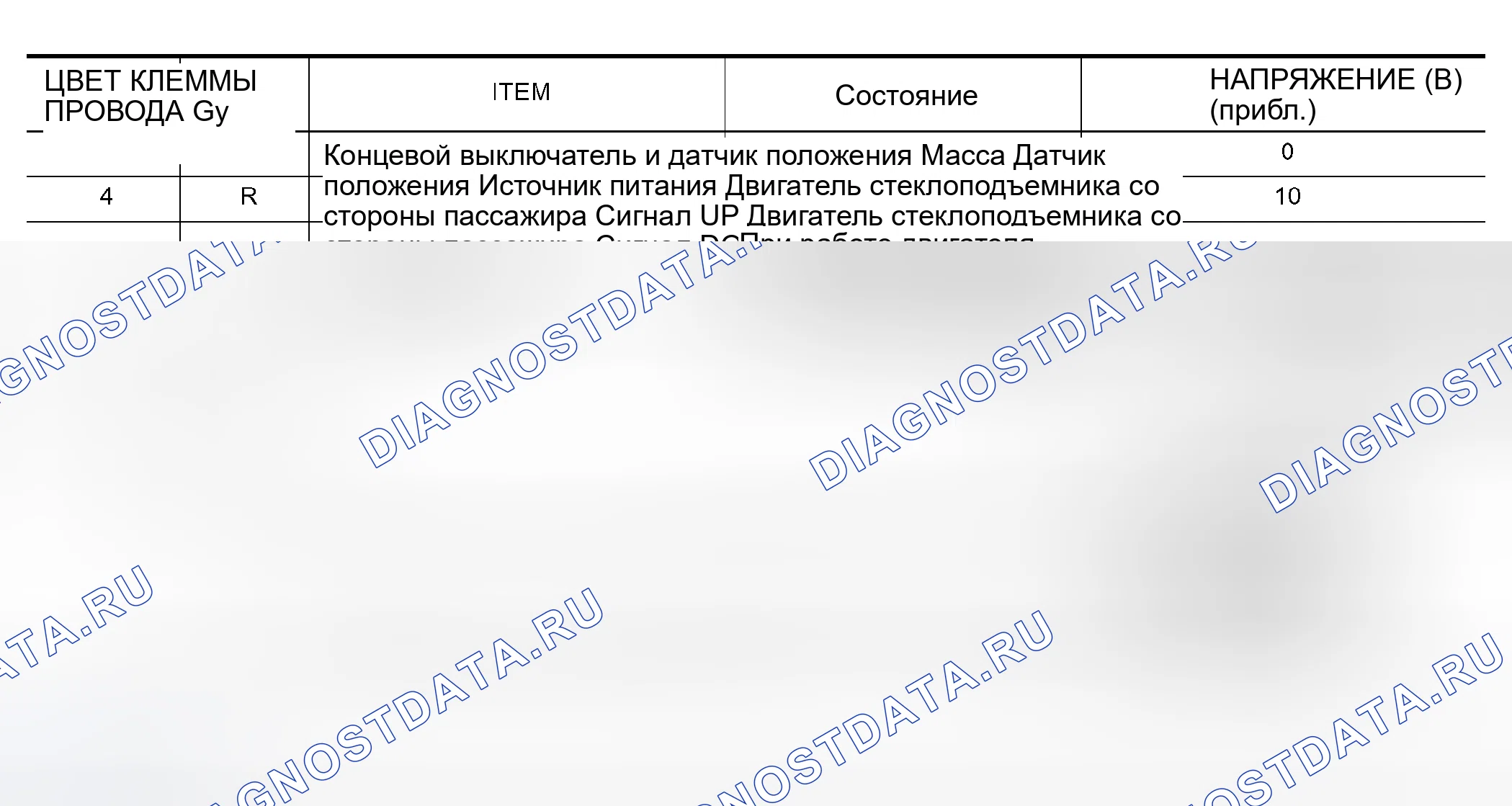 Рис. 88: Клемма и опорное значение для суб-переключателя окна питания. Nissan 350Z I